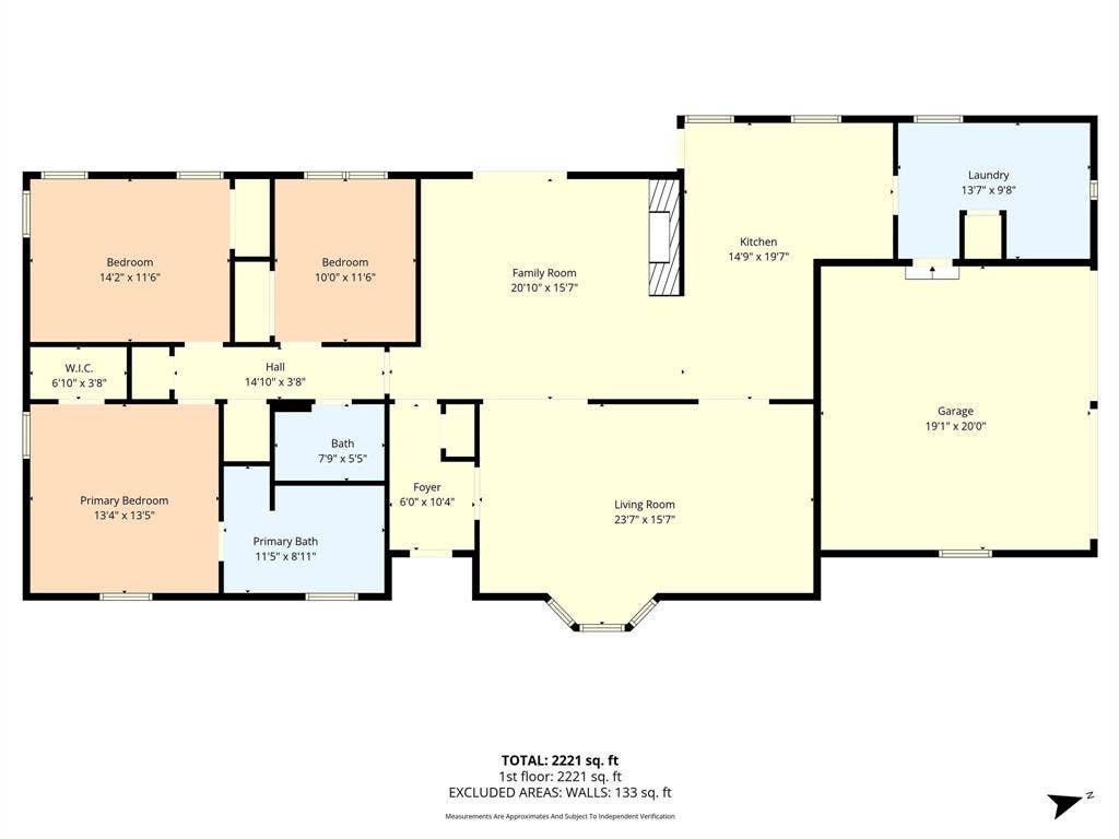 7483 Gholson Road, Waco, TX 76705