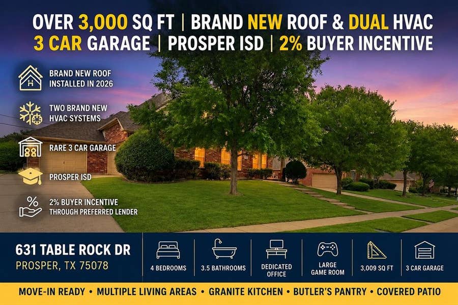 Property photo for 631 Table Rock Drive, Prosper, TX