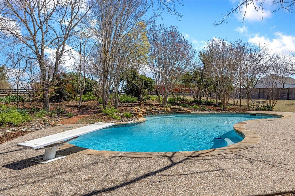103 Collin Green Drive, Prosper, TX 75078 103 Collin Green Drive, Prosper, TX 75078
