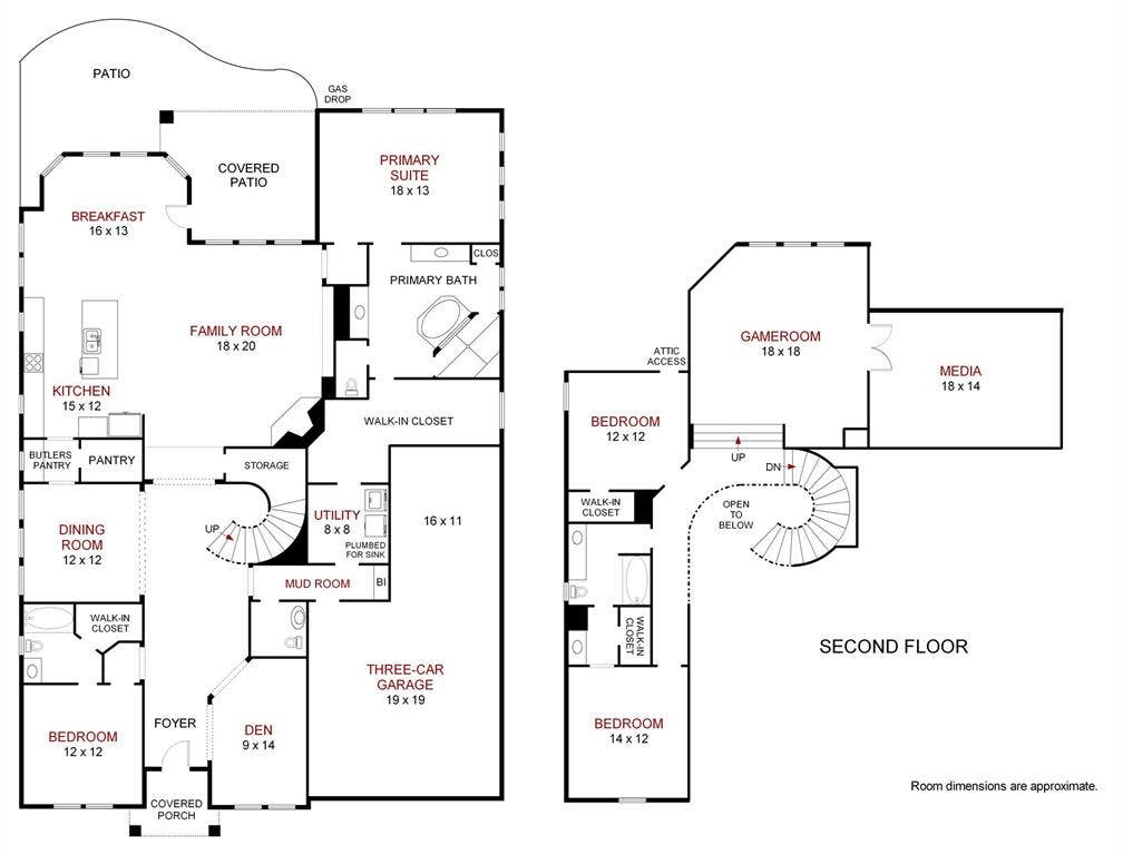 3108 Maplewood Drive, McKinney, TX 75071