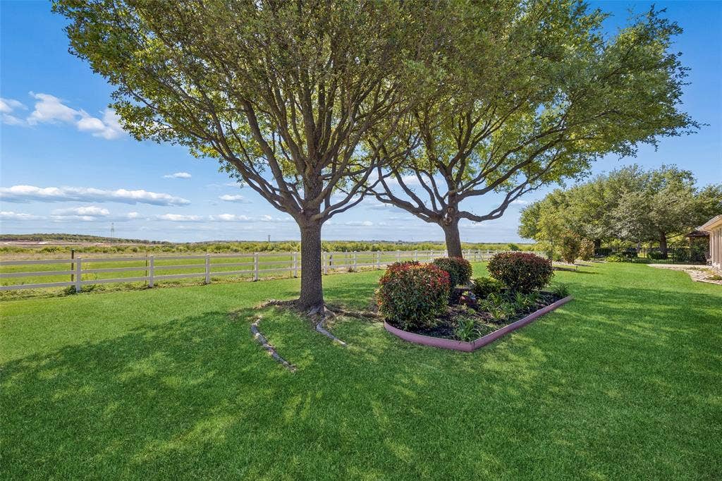9221 Perimeter Street, Denton, TX 76207