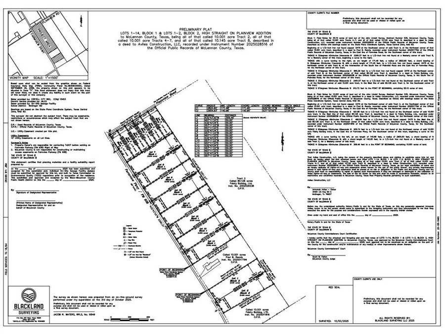 Property photo for Block 1 Lot 9 Farmview Parkway, McGregor, TX