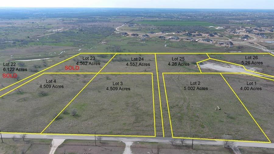 Property photo for Lot 10 Faught Road Road, Northlake, TX