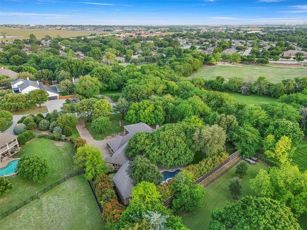 8663 Elm Court, Frisco, TX 75033 8663 Elm Court, Frisco, TX 75033