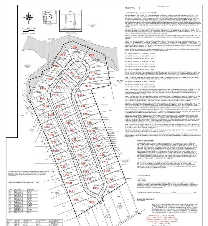 Property photo for Lot 19 Butcher Road, Waxahachie, TX