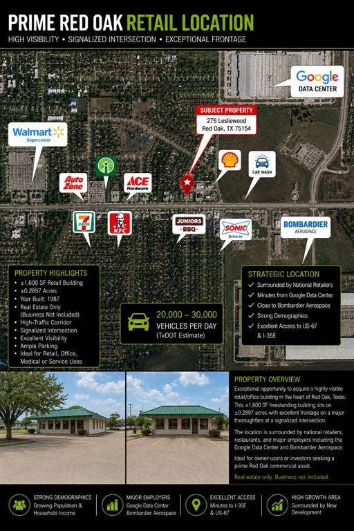 Property photo for 276 Lesliewood, Red Oak, TX
