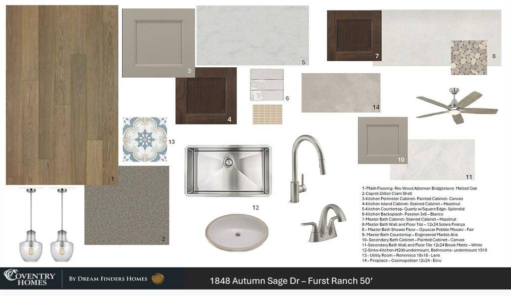 1848 Autumn Sage Drive, Argyle, TX 76226 1848 Autumn Sage- Marketing Slip