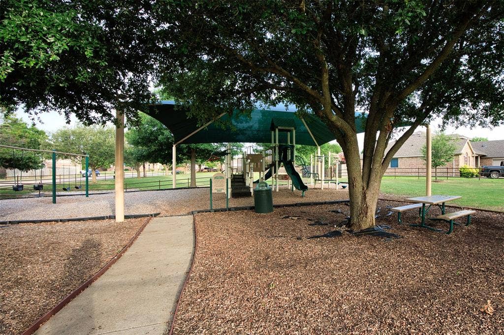 5209 Medallion Court, Midlothian, TX 76065 Community Park