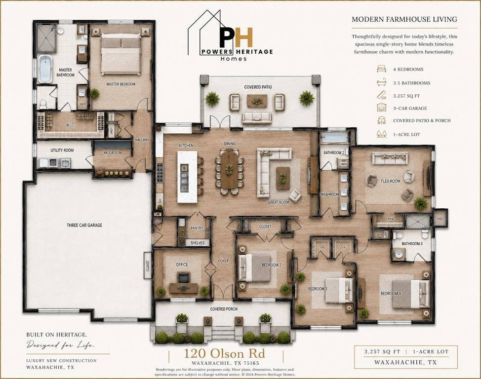 120 Olson Road, Waxahachie, TX 75167 120 Olson Road, Waxahachie, TX 75167