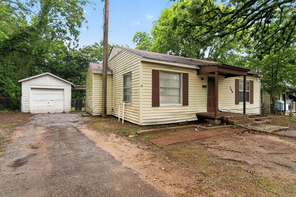 508 Southgate Avenue, Tyler, TX 75702 508 Southgate Avenue, Tyler, TX 75702