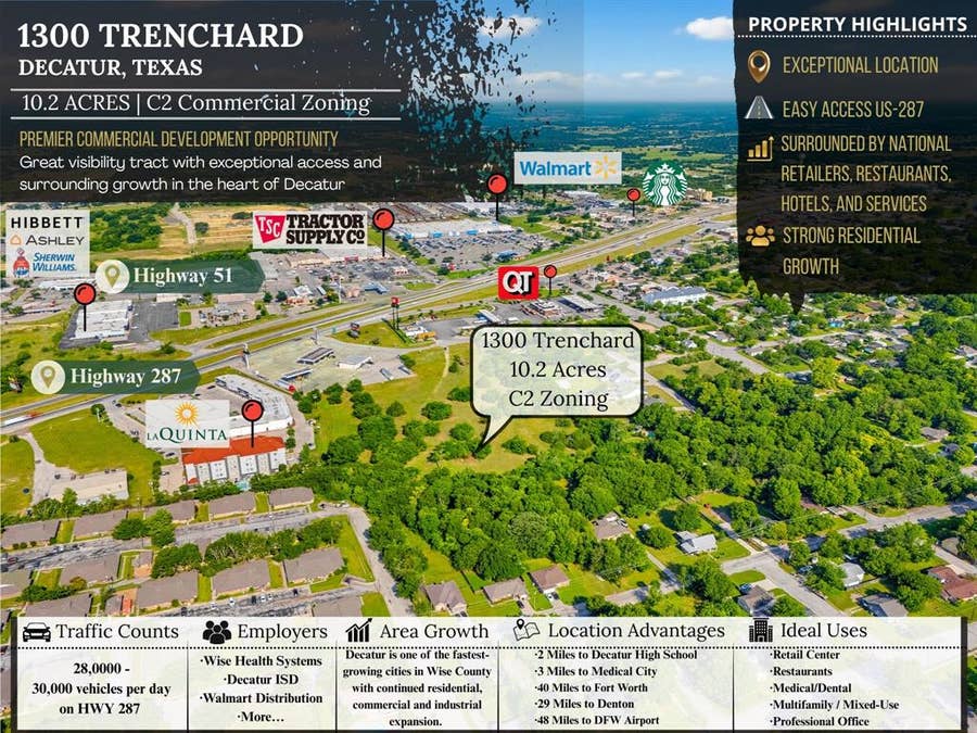 Property photo for 1300 S Trenchard Street, Decatur, TX