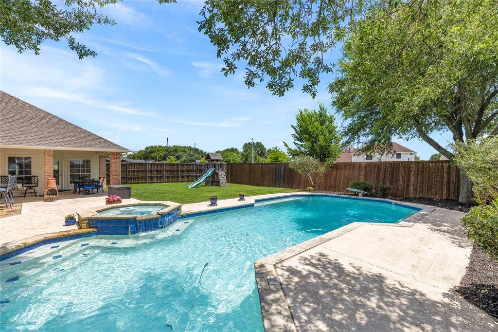 3625 Parker Road, St. Paul, TX 75098 3625 Parker Road, St. Paul, TX 75098