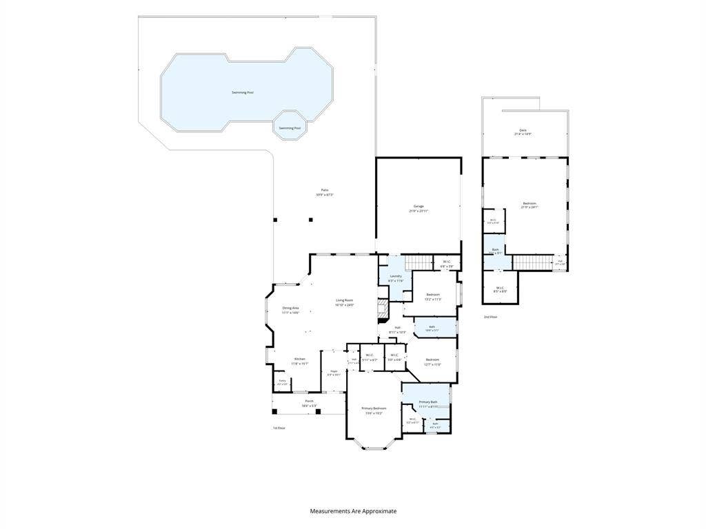 3625 Parker Road, St. Paul, TX 75098 3625 Parker Road, St. Paul, TX 75098