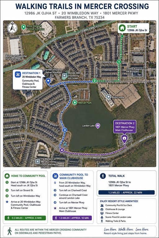 12986 Jk Ojha Street, Farmers Branch, TX 75234 Property Map. Illustrating pedestrian routes and points of interest within the property's boundaries