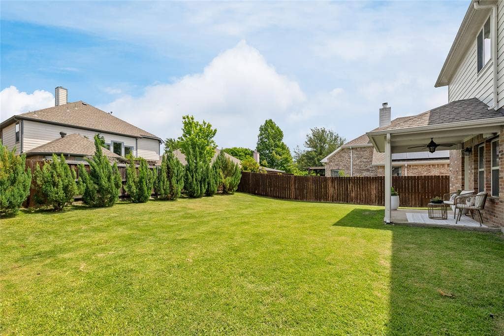 9308 Jerico Drive, McKinney, TX 75072 9308 Jerico Drive, McKinney, TX 75072