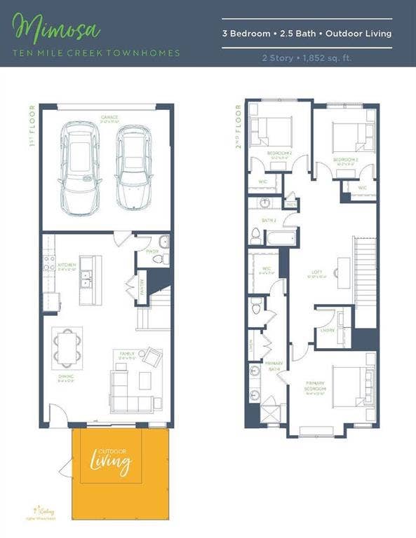 Property photo for 2040 Aldrich Mews, Celina, TX