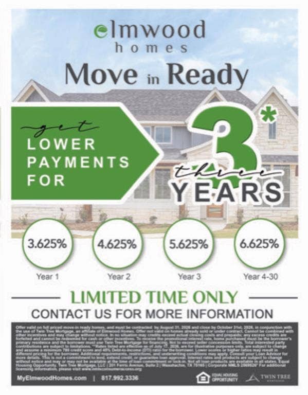 320 Mescalero, Aledo, TX 76008 320 Mescalero, Aledo, TX 76008