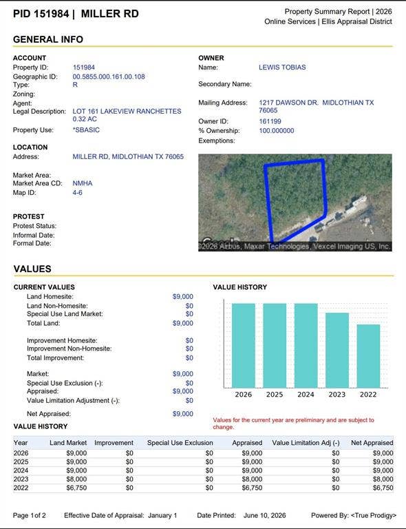 none Miller Road, #573698, Midlothian, TX 76065 none Miller Road, #573698, Midlothian, TX 76065