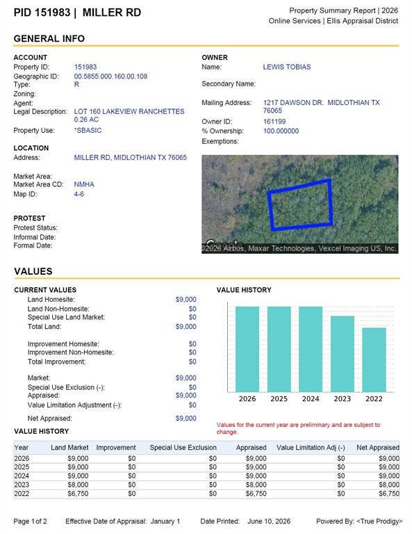 none Miller Road, #573698, Midlothian, TX 76065 none Miller Road, #573698, Midlothian, TX 76065