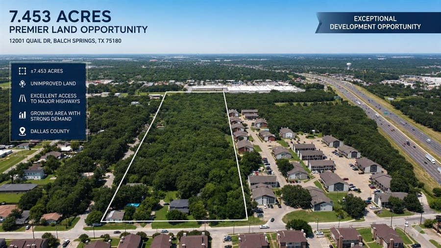 Property photo for 12001 Quail Drive, Balch Springs, TX