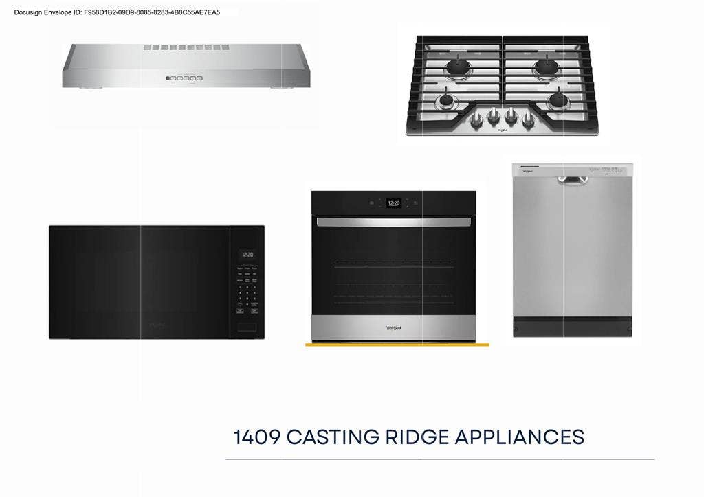 1409 Casting Ridge, Mesquite, TX 75181