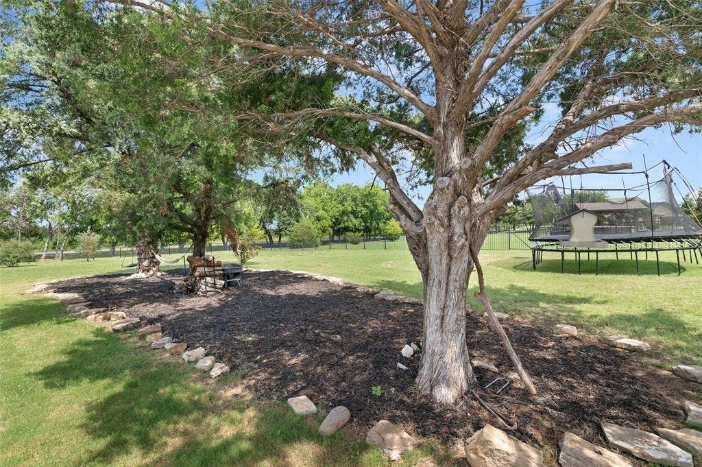5044 Dogwood Drive, Celina, TX 75009 5044 Dogwood Drive, Celina, TX 75009