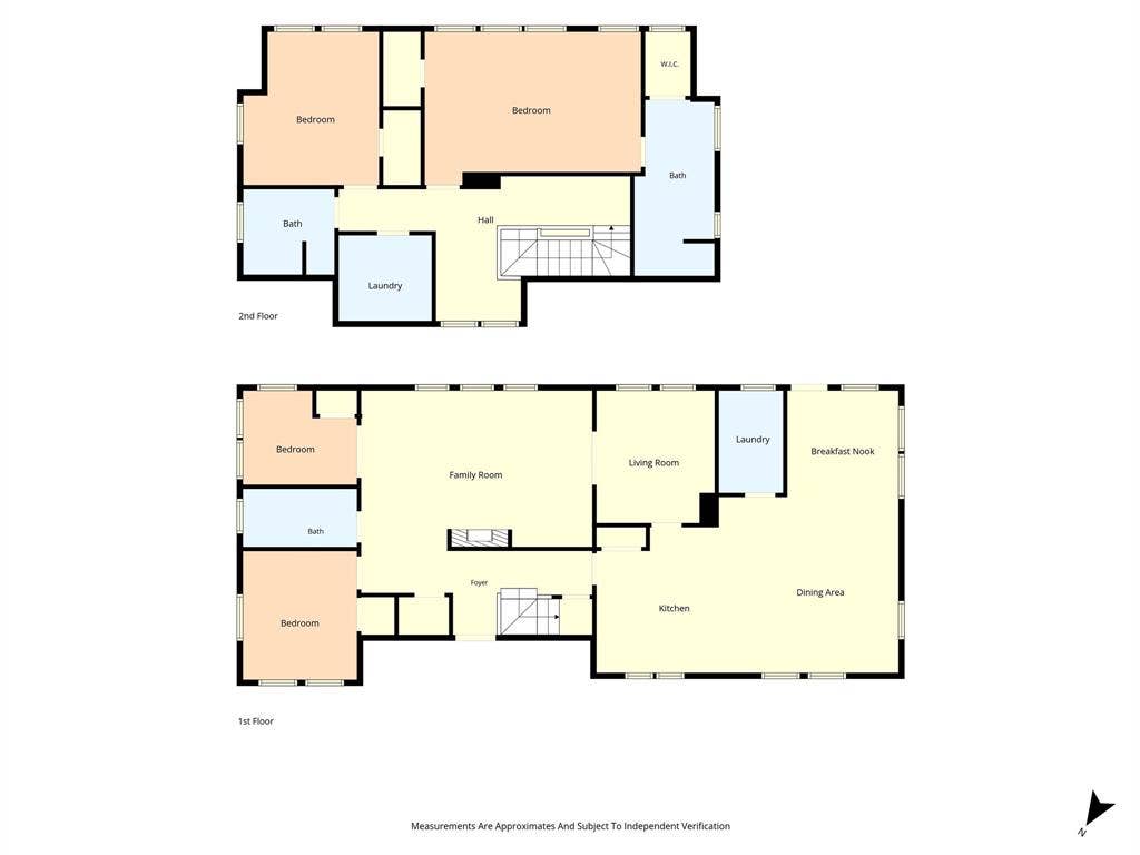 3028 Cumberland Avenue, Waco, TX 76707 3028 Cumberland Avenue, Waco, TX 76707