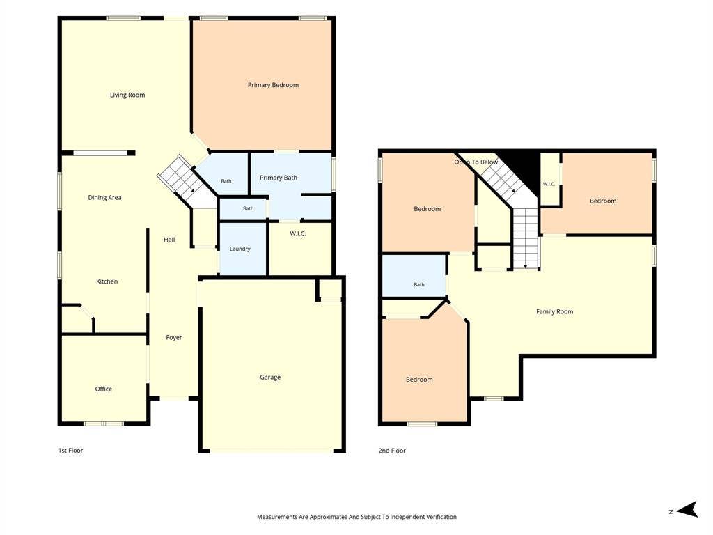 3216 Marston Road, Waco, TX 76655