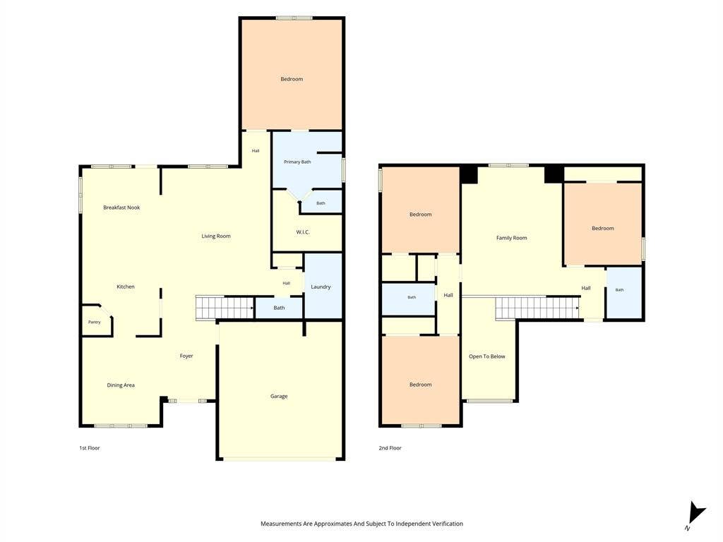 11200 Pallasite Court, Lorena, TX 76655 11200 Pallasite Court, Lorena, TX 76655