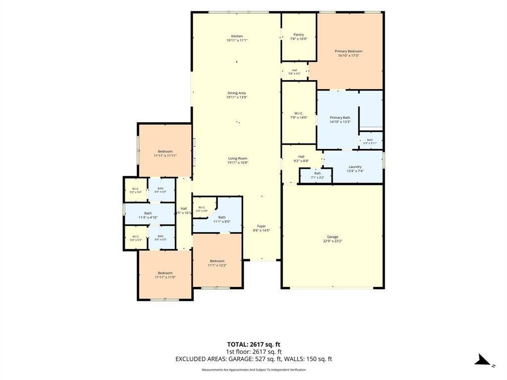 1317 Tahonta Drive, Hewitt, TX 76643 1317 Tahonta Drive, Hewitt, TX 76643