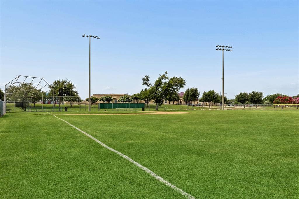 3004 Duchess Trail, Plano, TX 75074 3004 Duchess Trail, Plano, TX 75074