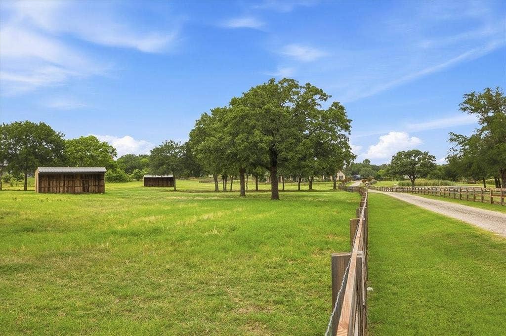 165 Dove Creek Road, Argyle, TX 76226 165 Dove Creek Road, Argyle, TX 76226