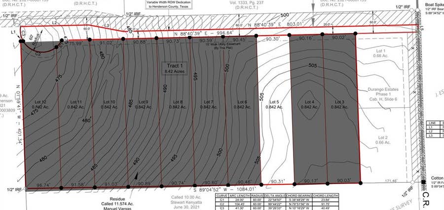Property photo for LOT 5 CR 4507, Athens, TX