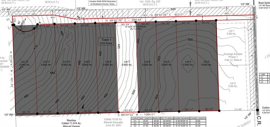 LOT 7 CR 4507, Athens, TX 75752 LOT 7 CR 4507, Athens, TX 75752