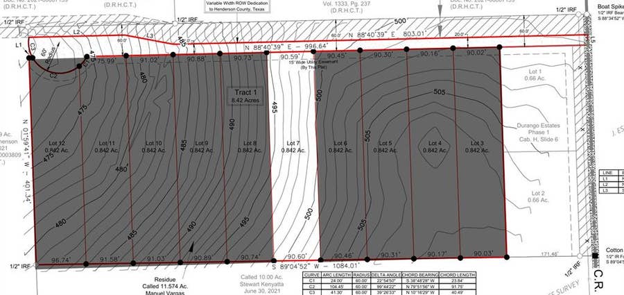 Property photo for LOT 7 CR 4507, Athens, TX