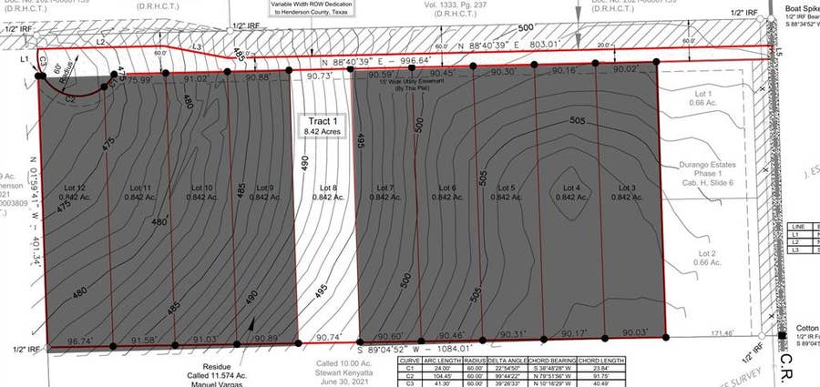 Property photo for LOT 8 CR 4507, Athens, TX