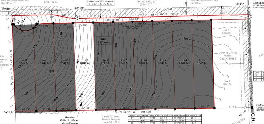 Property photo for LOT 9 CR 4507, Athens, TX