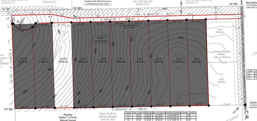 Property photo for LOT 10 CR 4507, Athens, TX