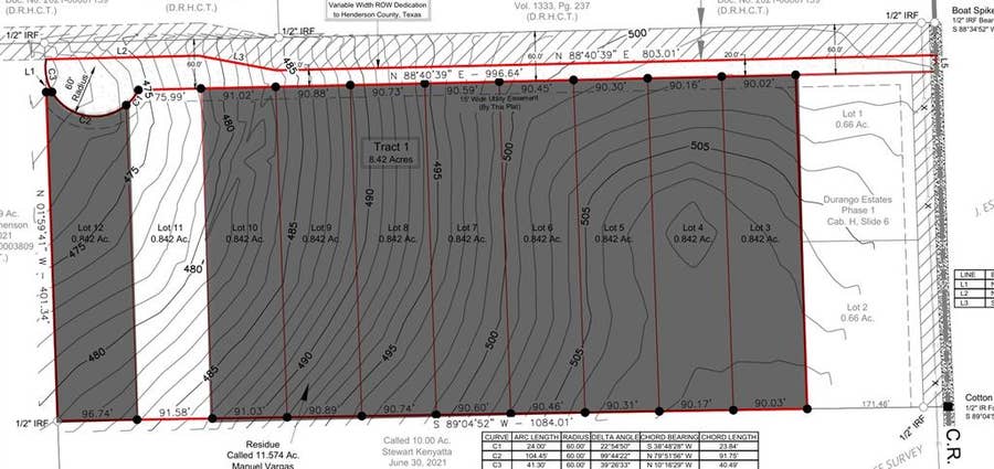 Property photo for LOT 11 CR 4507, Athens, TX