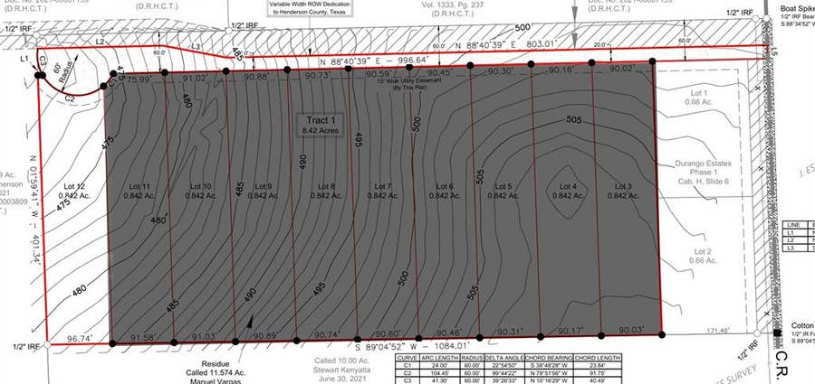 Property photo for LOT 12 CR 4507, Athens, TX