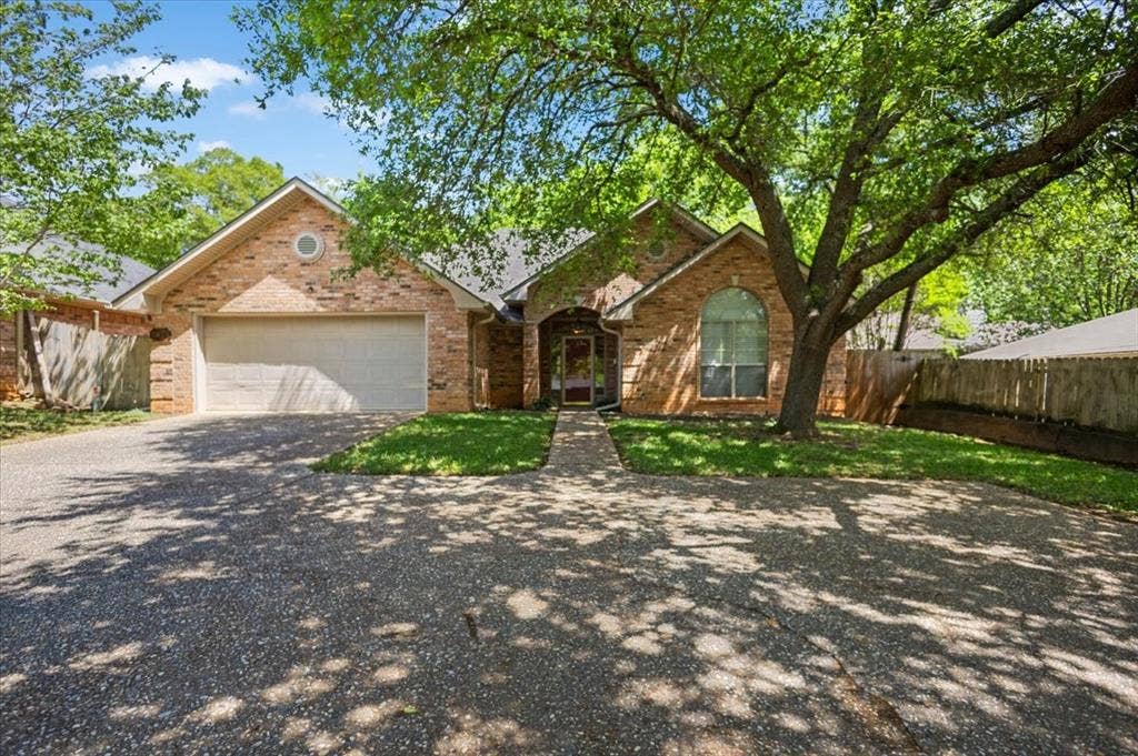 2824 Crestview Avenue, Tyler, TX 75701 2824 Crestview Avenue, Tyler, TX 75701