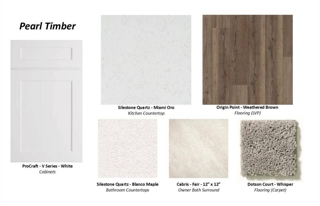 Design Selections