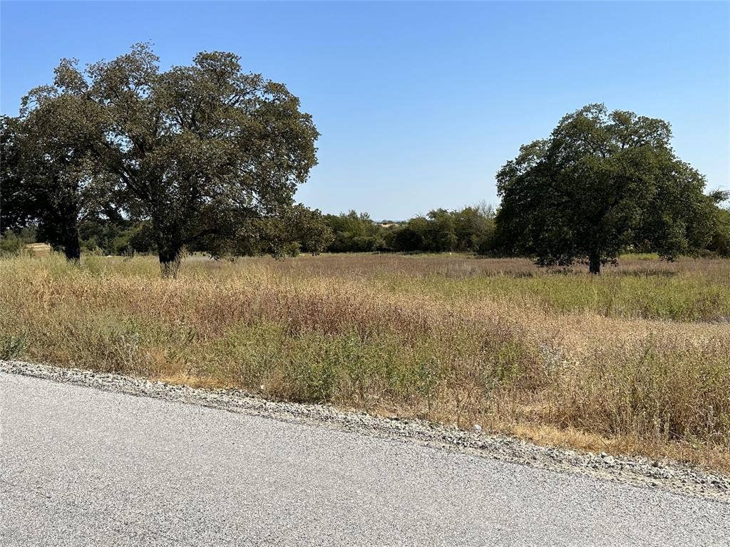 1010 Gonzollas Road, Springtown, TX 76082 1010 Gonzollas Road, Springtown, TX 76082