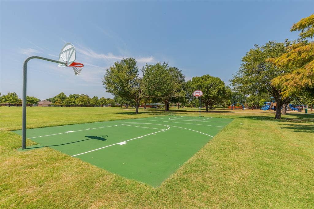 6508 Horizon Place, Plano, TX 75023 6508 Horizon Place, Plano, TX 75023