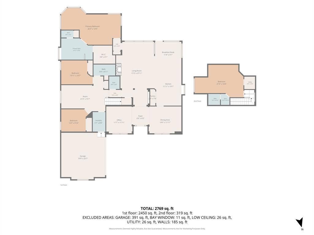 1305 Neches Drive, Allen, TX 75013 1305 Neches Drive, Allen, TX 75013