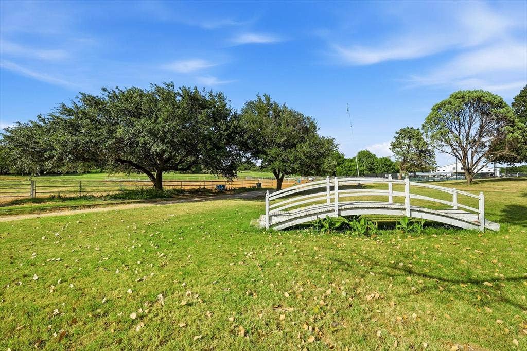 TBD Keller Smithfield, Keller, TX 76248 TBD Keller Smithfield, Keller, TX 76248