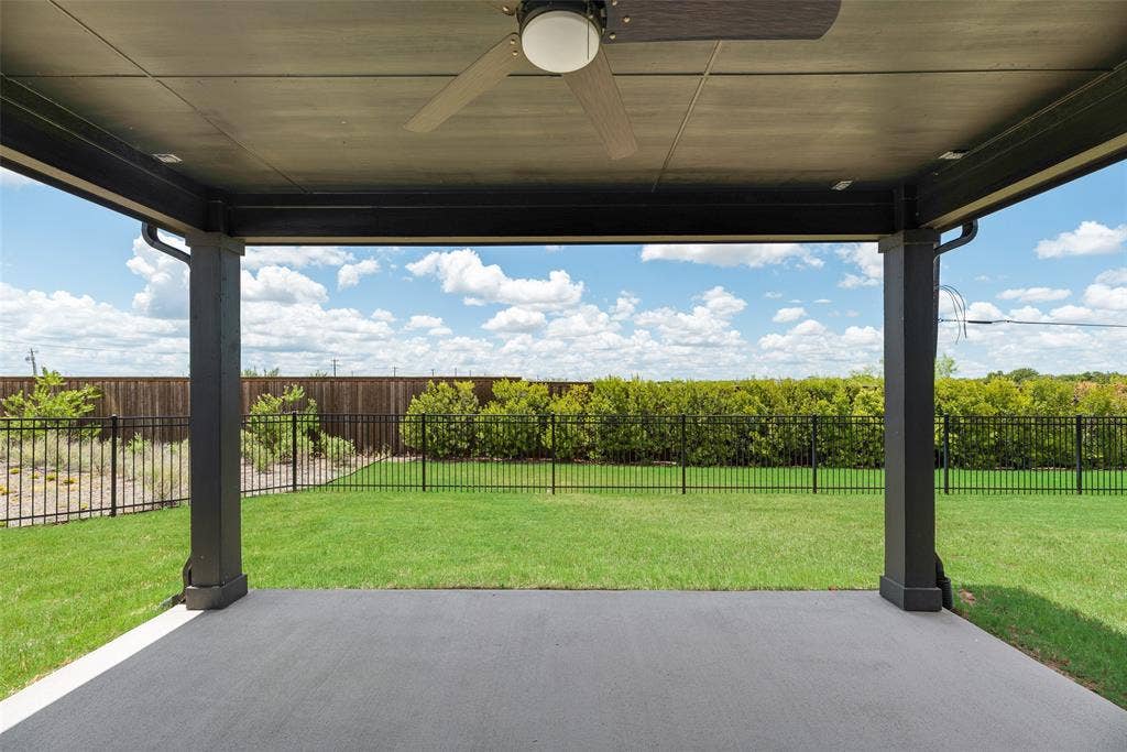 2059 Wimberley Drive, Prosper, TX 75078 2059 Wimberley Drive, Prosper, TX 75078