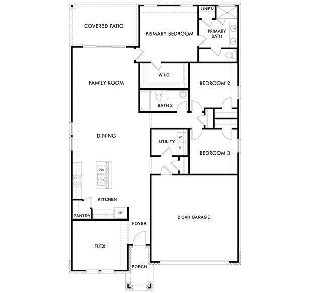 3405 Richmond Drive, Farmersville, TX 75442 3405 Richmond Drive, Farmersville, TX 75442