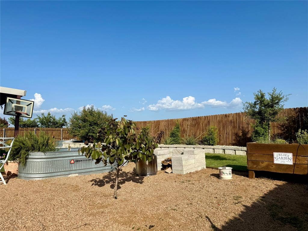 212 Cheyenne Drive, Waxahachie, TX 75165 212 Cheyenne Drive, Waxahachie, TX 75165