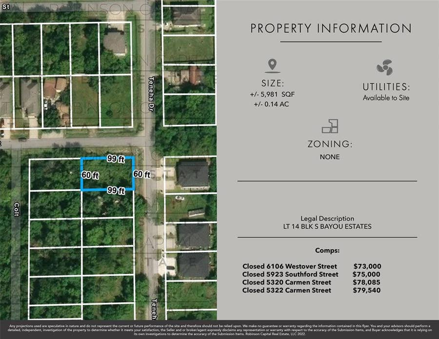 Property photo for Zero Teneha Street, Houston, TX
